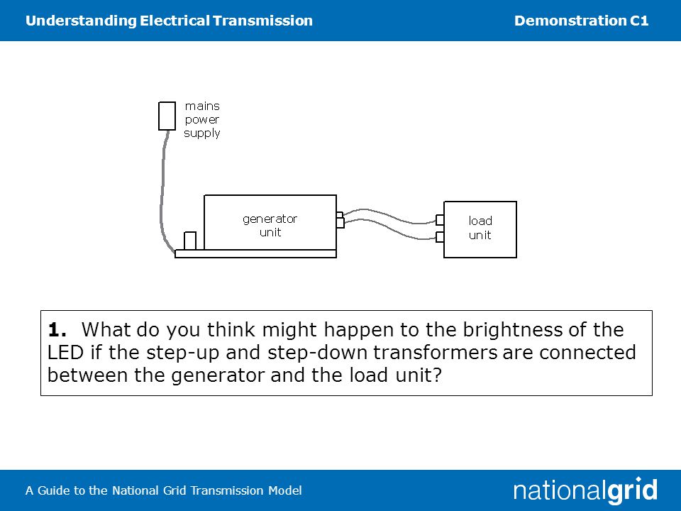 Understanding Electrical TransmissionDemonstration C1 A Guide to the National Grid Transmission Model 1.