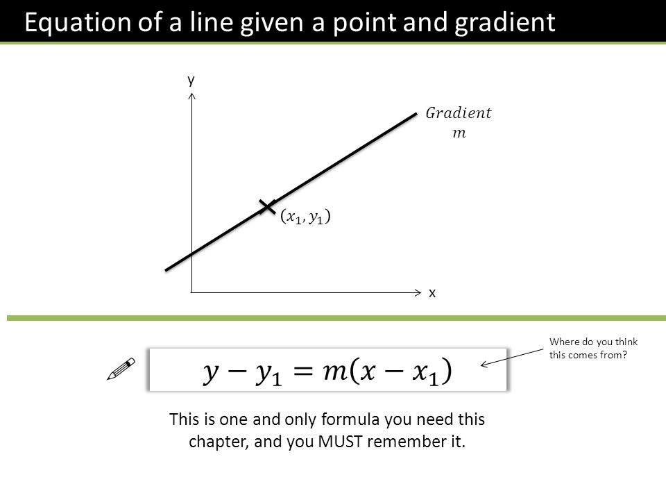 Equation of a line given a point and gradient x y This is one and only formula you need this chapter, and you MUST remember it.