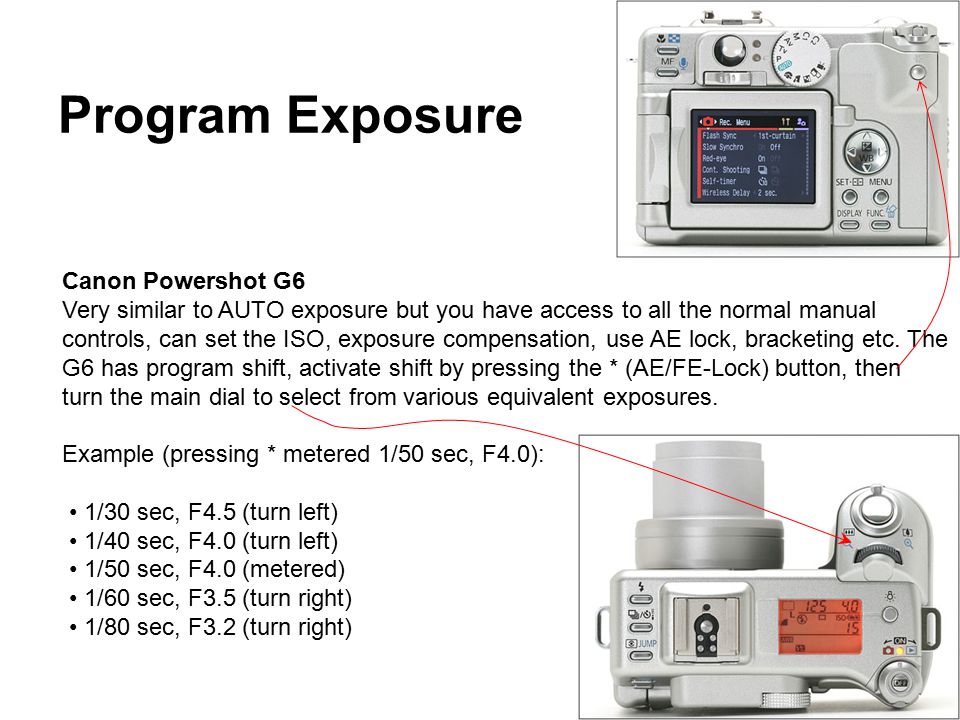 Program Exposure Canon Powershot G6 Very similar to AUTO exposure but you have access to all the normal manual controls, can set the ISO, exposure compensation, use AE lock, bracketing etc.