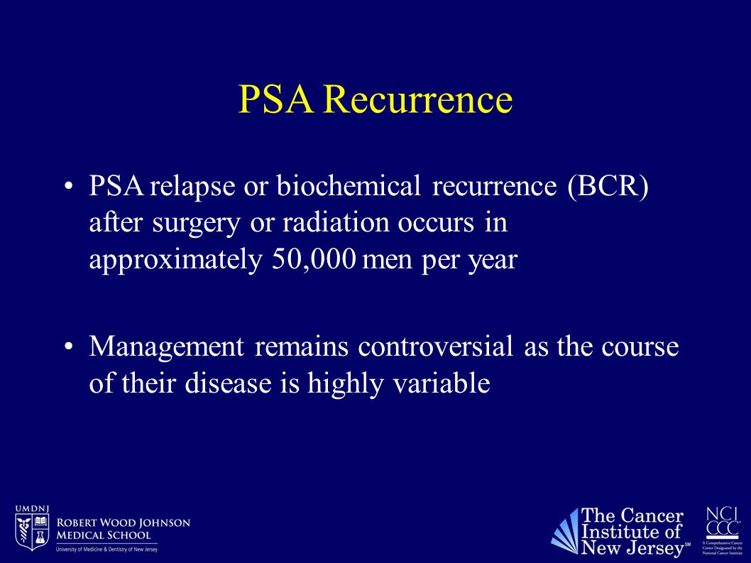 PSA Recurrence PSA relapse or biochemical recurrence (BCR) after surgery or radiation occurs in approximately 50,000 men per year Management remains controversial as the course of their disease is highly variable
