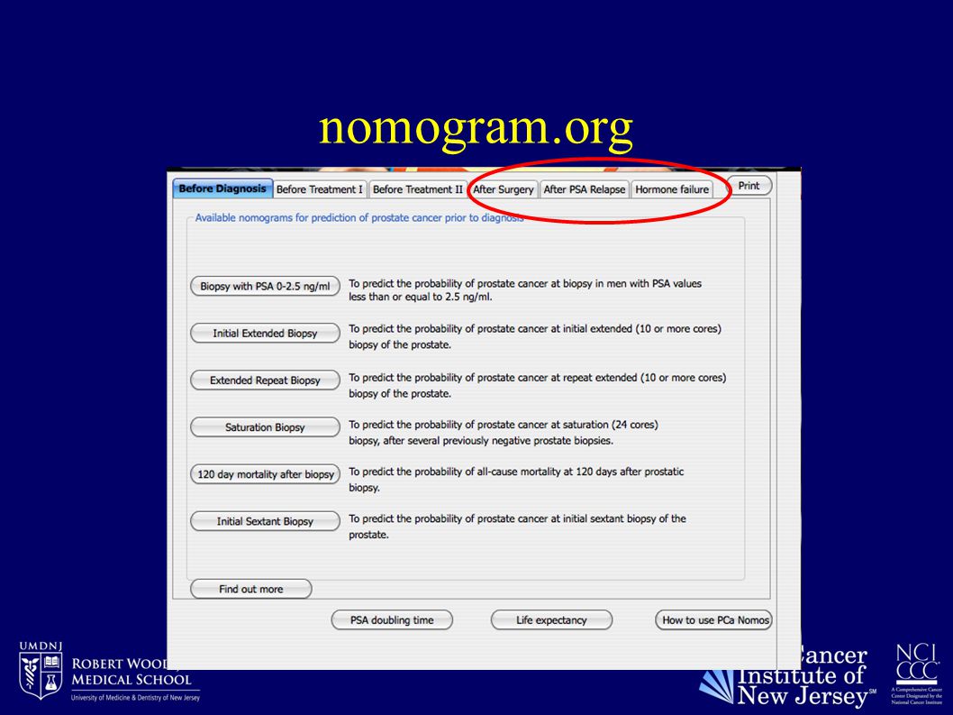 nomogram.org