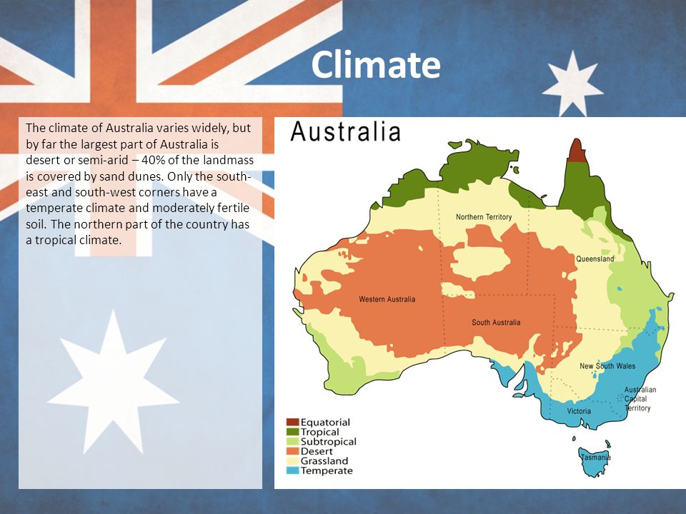 Climate The climate of Australia varies widely, but by far the largest part of Australia is desert or semi-arid – 40% of the landmass is covered by sand dunes.
