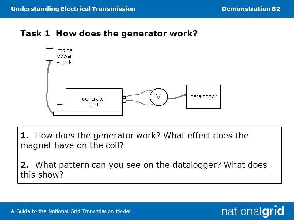 Understanding Electrical TransmissionDemonstration B2 A Guide to the National Grid Transmission Model Task 1 How does the generator work.