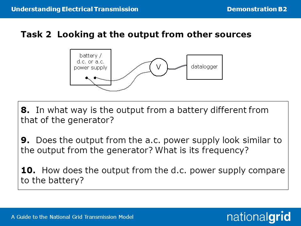 Understanding Electrical TransmissionDemonstration B2 A Guide to the National Grid Transmission Model Task 2 Looking at the output from other sources 8.
