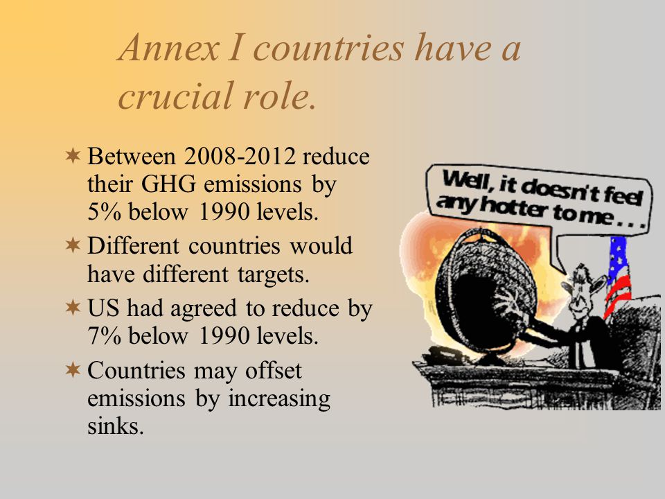 Annex I countries have a crucial role.
