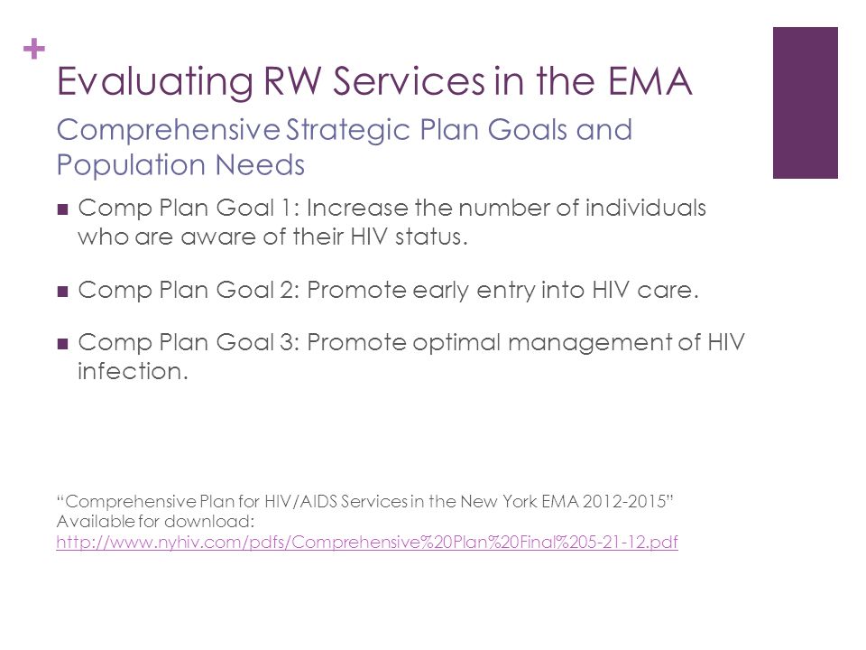 + Evaluating RW Services in the EMA Comp Plan Goal 1: Increase the number of individuals who are aware of their HIV status.