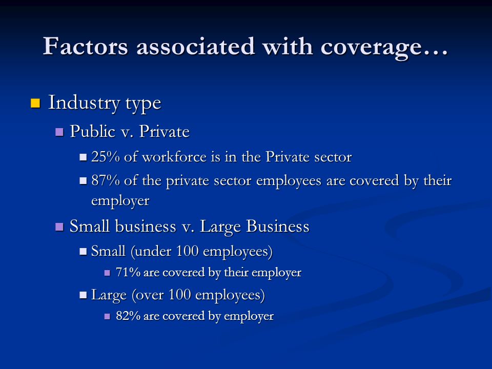 Factors associated with coverage… Industry type Industry type Public v.