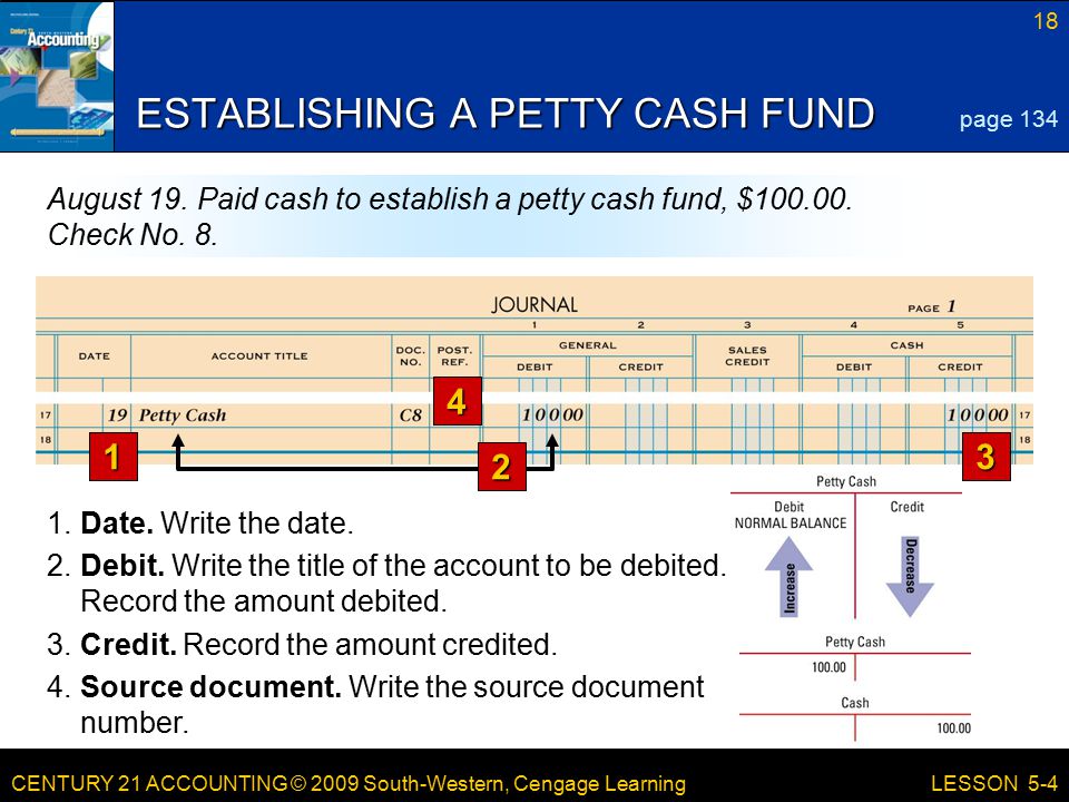 CENTURY 21 ACCOUNTING © 2009 South-Western, Cengage Learning 18 LESSON 5-4 ESTABLISHING A PETTY CASH FUND 1.Date.