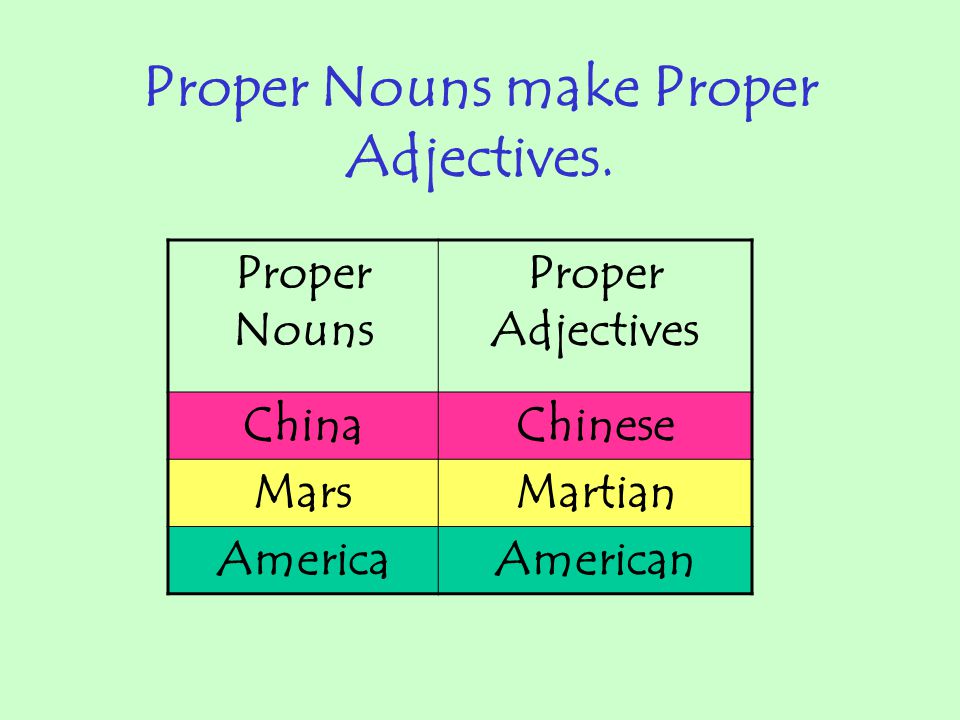 Many common adjectives are formed from common nouns.