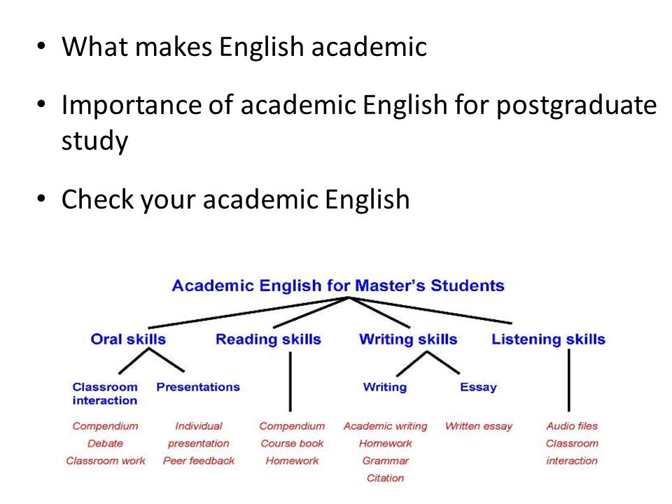 essays type essays type