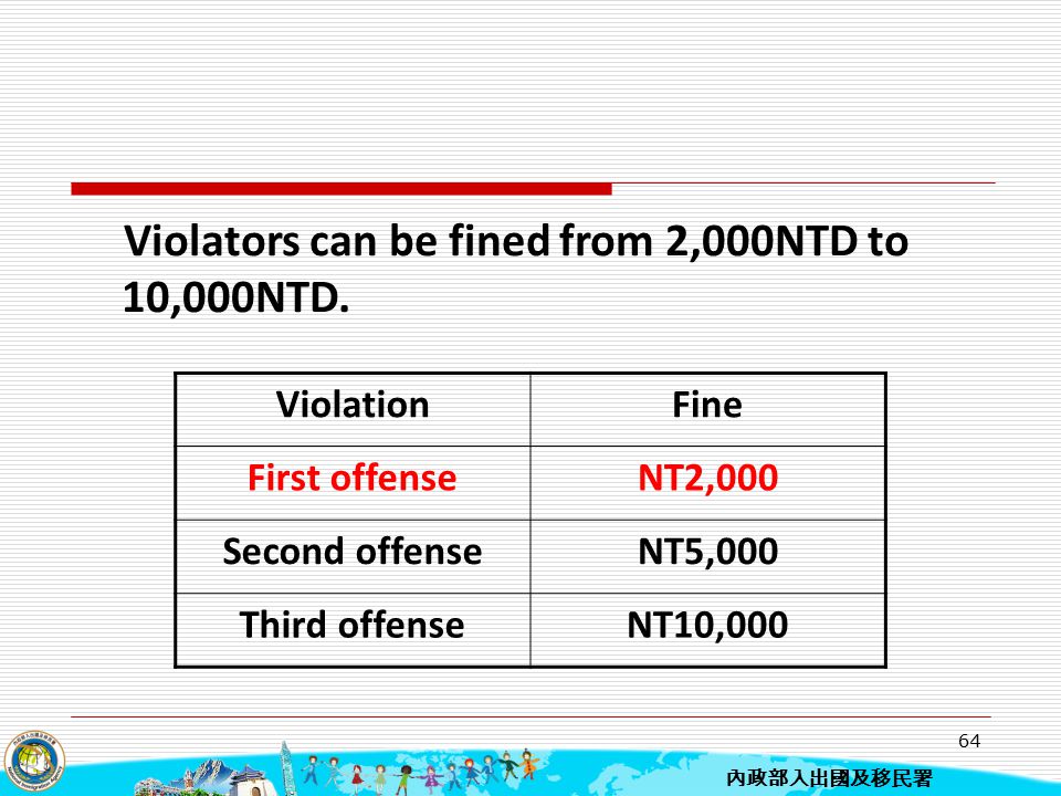 64 內政部入出國及移民署 Violators can be fined from 2,000NTD to 10,000NTD.