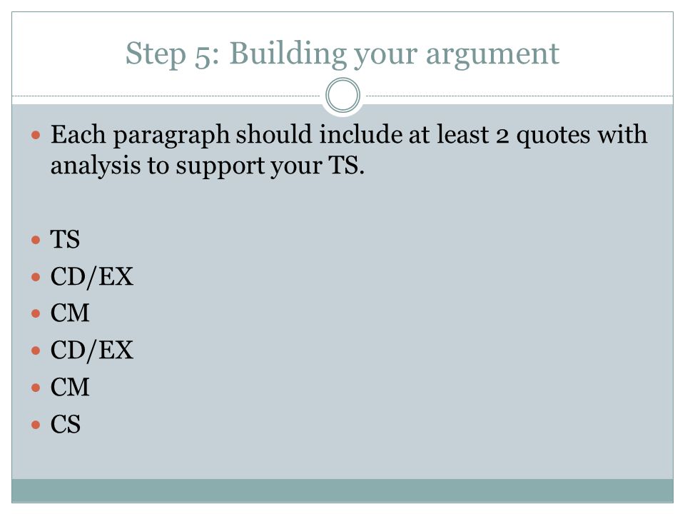 Step 5: Building your argument Each paragraph should include at least 2 quotes with analysis to support your TS.