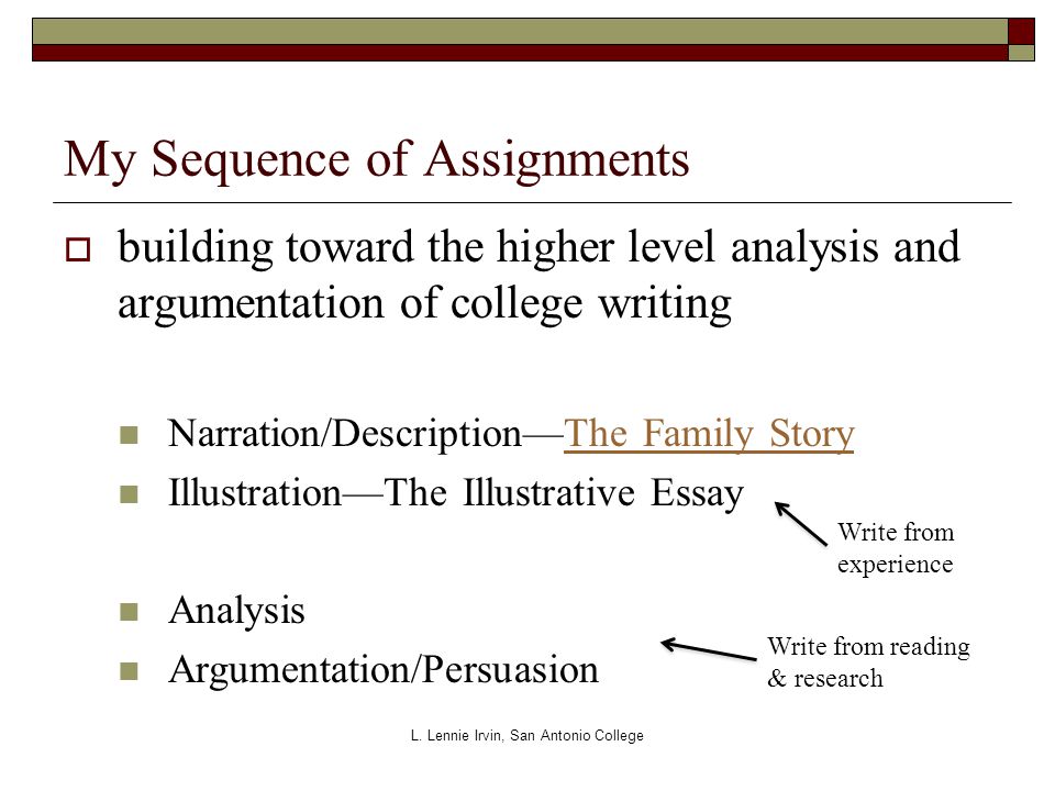 Persuasive Essay Examples College Level