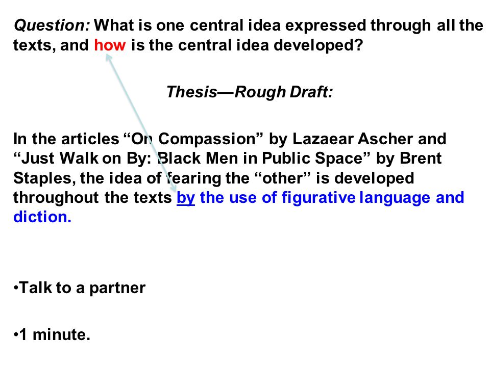 Essay About Nature Brent Staples Black Men And Public Space Compare And Contrast How To Write A Diagnostic Essay also Who Is The Mockingbird In To Kill A Mockingbird Essay Brent Staples Black Men And Public Space Compare And Contrast How To Write A Explanatory Essay
