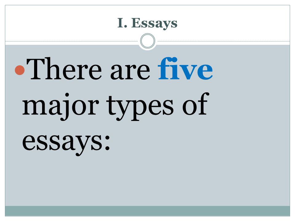 What are the three types of essays