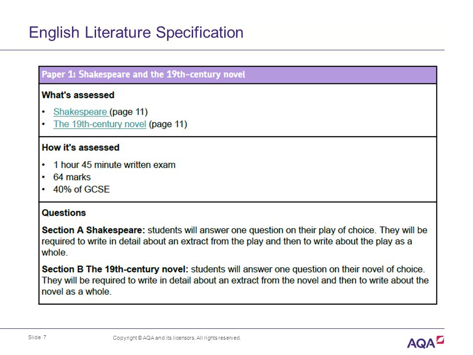 Level english literature coursework tips
