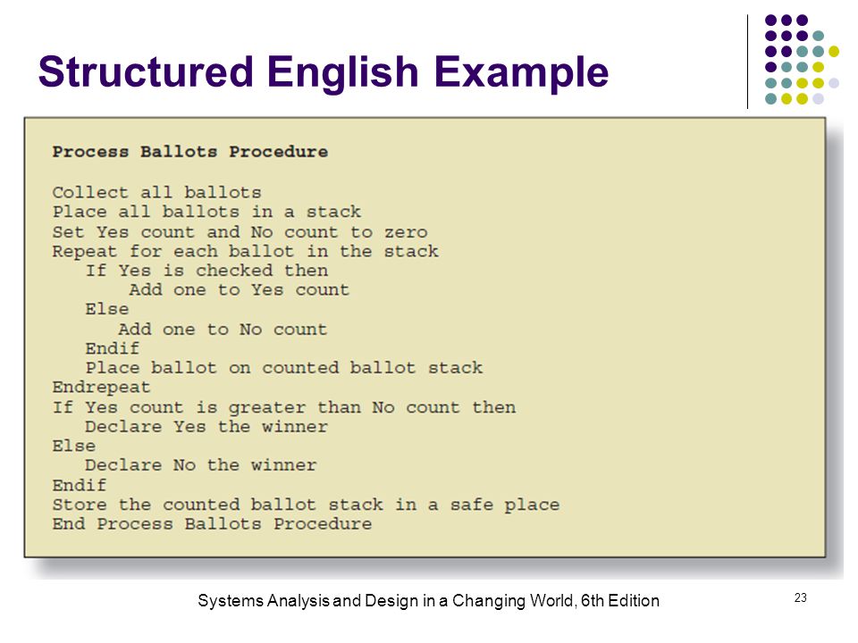 English Essays Samples