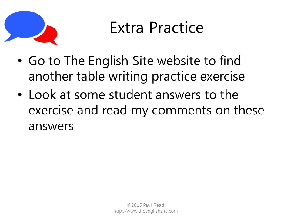 Extra Practice Go to The English Site website to find another table writing practice exercise Look at some student answers to the exercise and read my comments on these answers ©2015 Paul Read