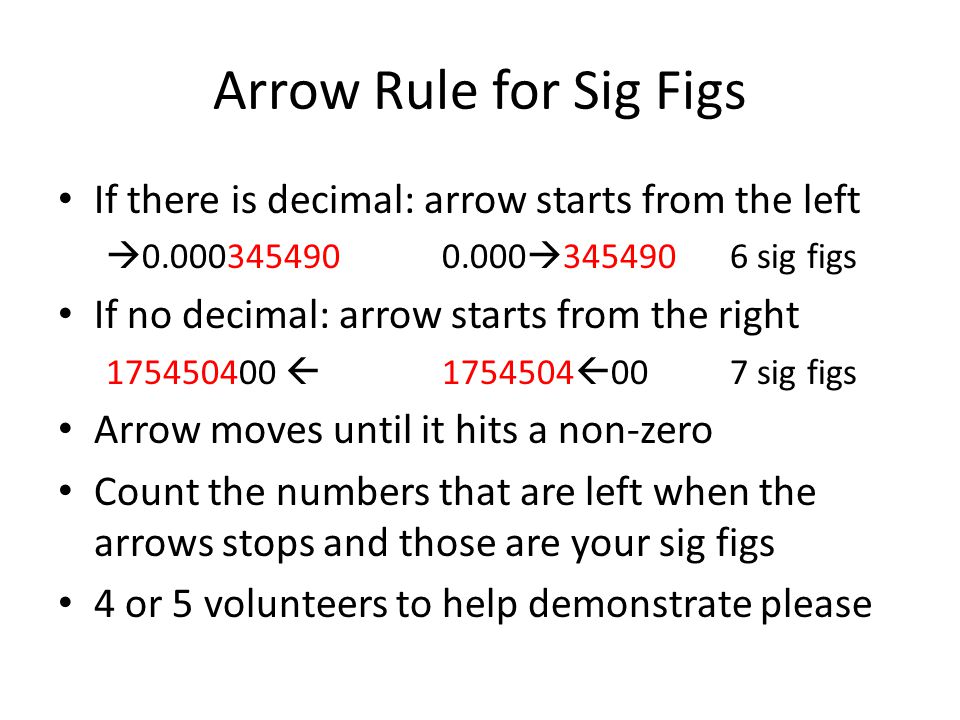 sig fig rules
