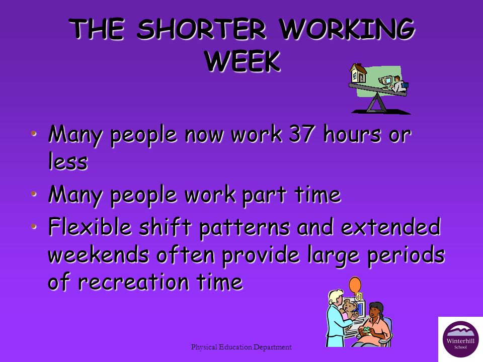 Physical Education Department THE SHORTER WORKING WEEK Many people now work 37 hours or lessMany people now work 37 hours or less Many people work part timeMany people work part time Flexible shift patterns and extended weekends often provide large periods of recreation timeFlexible shift patterns and extended weekends often provide large periods of recreation time