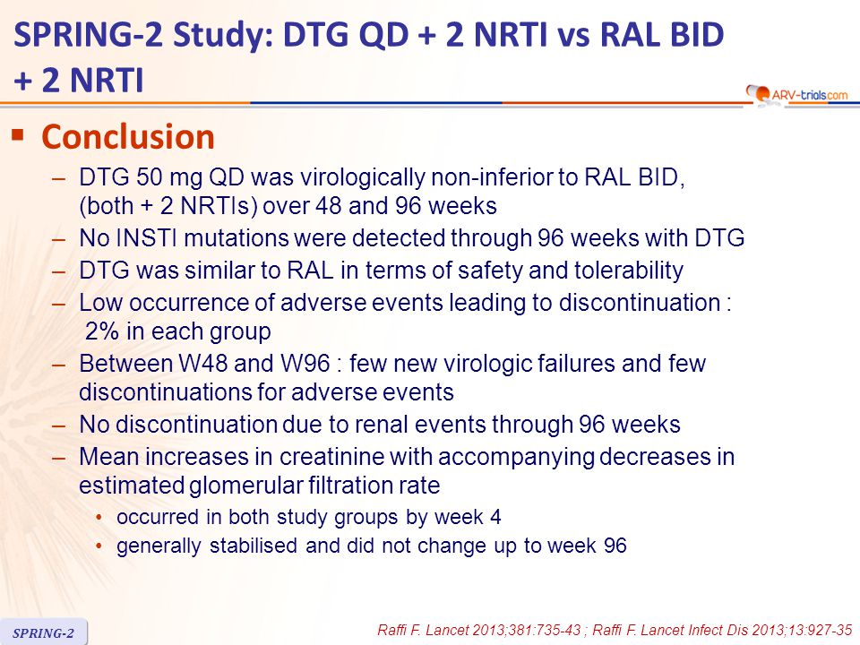 Conclusion –DTG 50 mg QD was virologically non-inferior to RAL BID, (both + 2 NRTIs) over 48 and 96 weeks –No INSTI mutations were detected through 96 weeks with DTG –DTG was similar to RAL in terms of safety and tolerability –Low occurrence of adverse events leading to discontinuation : 2% in each group –Between W48 and W96 : few new virologic failures and few discontinuations for adverse events –No discontinuation due to renal events through 96 weeks –Mean increases in creatinine with accompanying decreases in estimated glomerular filtration rate occurred in both study groups by week 4 generally stabilised and did not change up to week 96 Raffi F.