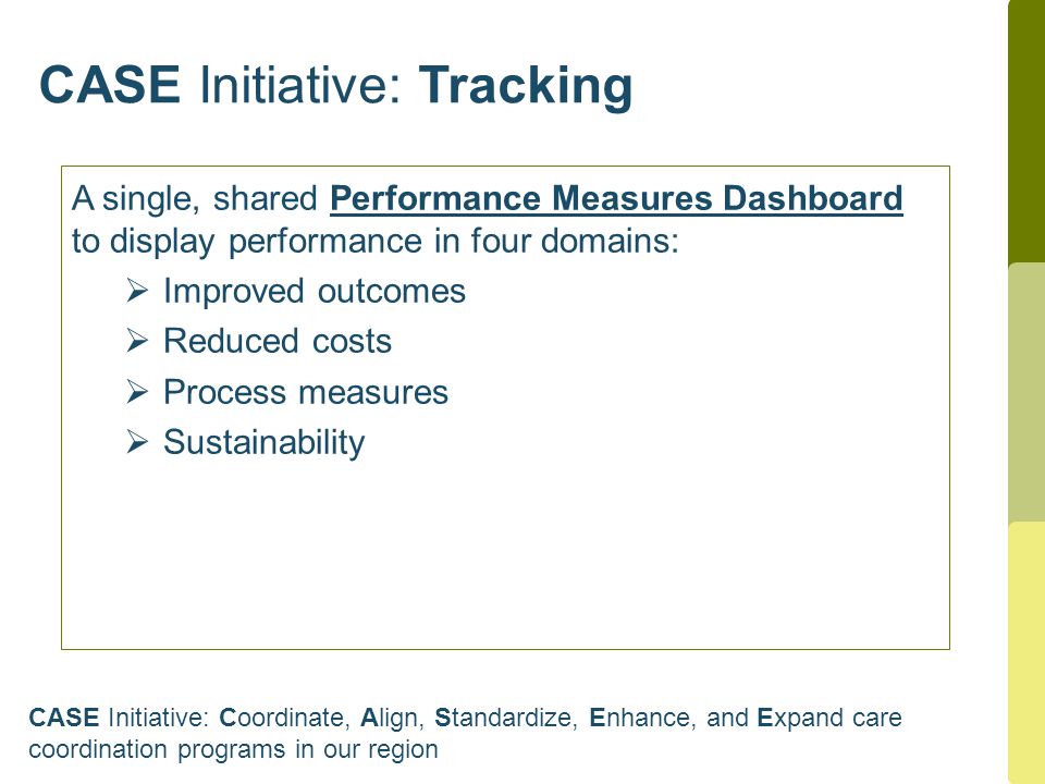 CASE Initiative: Tracking A single, shared Performance Measures Dashboard to display performance in four domains:  Improved outcomes  Reduced costs  Process measures  Sustainability CASE Initiative: Coordinate, Align, Standardize, Enhance, and Expand care coordination programs in our region
