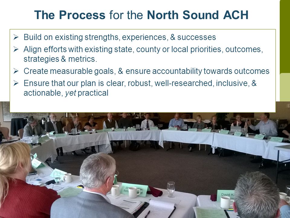 The Process for the North Sound ACH  Build on existing strengths, experiences, & successes  Align efforts with existing state, county or local priorities, outcomes, strategies & metrics.