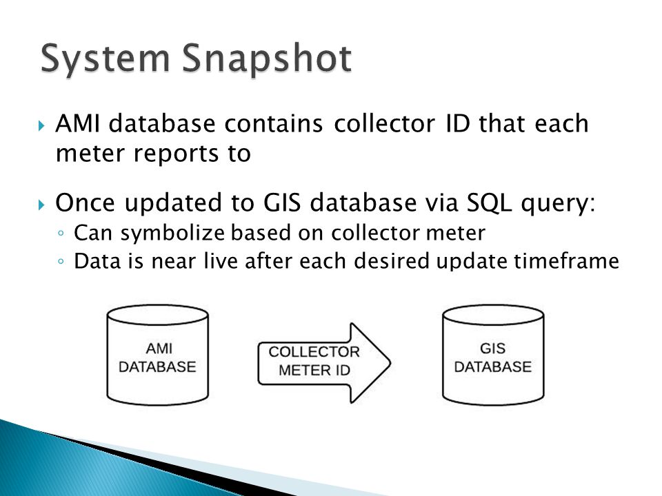  AMI database contains collector ID that each meter reports to  Once updated to GIS database via SQL query: ◦ Can symbolize based on collector meter ◦ Data is near live after each desired update timeframe