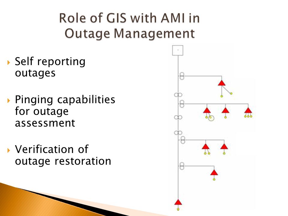 Role of GIS with AMI in Outage Management  Self reporting outages  Pinging capabilities for outage assessment  Verification of outage restoration