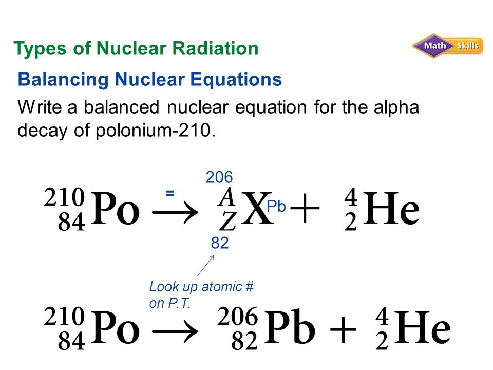 Beta Emission Equation Talkchannels Alpha Radiation Equation Fedinvestonline