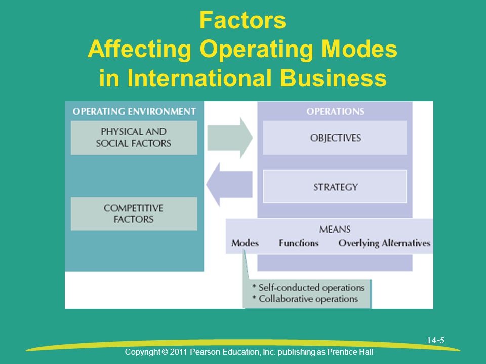 uncontrollable environment affecting organizations affecting international Free essay: uncontrollable environment affecting organizations, affecting international logistic activities uncontrollable environment is one major condition. uncontrollable environment affecting organizations affecting international Free essay: uncontrollable environment affecting organizations, affecting international logistic activities uncontrollable environment is one major condition.