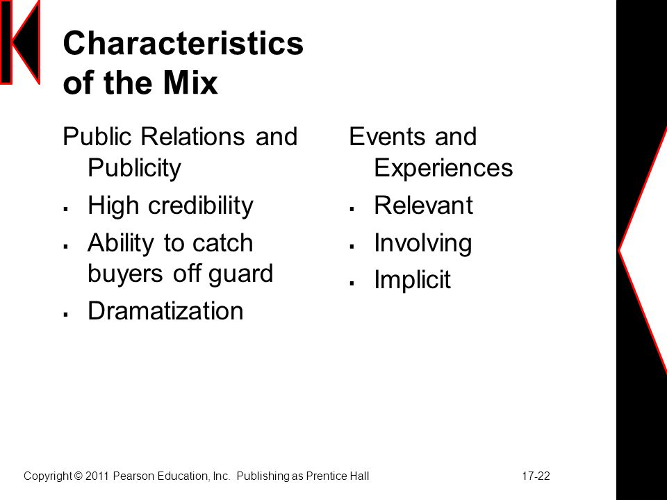 Characteristics of the Mix Public Relations and Publicity  High credibility  Ability to catch buyers off guard  Dramatization Events and Experiences  Relevant  Involving  Implicit Copyright © 2011 Pearson Education, Inc.
