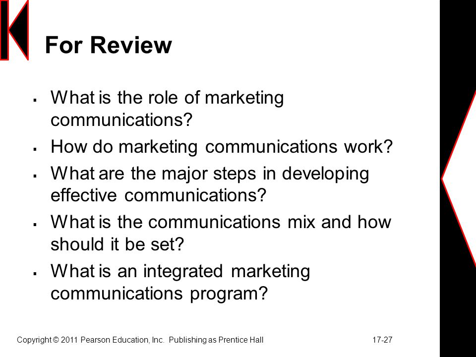For Review  What is the role of marketing communications.