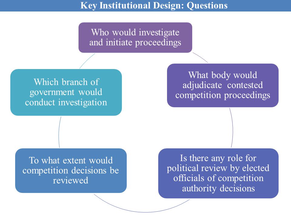 Who would investigate and initiate proceedings What body would adjudicate contested competition proceedings Is there any role for political review by elected officials of competition authority decisions To what extent would competition decisions be reviewed Which branch of government would conduct investigation Key Institutional Design: Questions