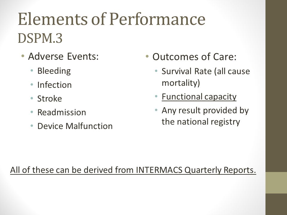 Elements of Performance DSPM.3 Adverse Events: Bleeding Infection Stroke Readmission Device Malfunction Outcomes of Care: Survival Rate (all cause mortality) Functional capacity Any result provided by the national registry All of these can be derived from INTERMACS Quarterly Reports.