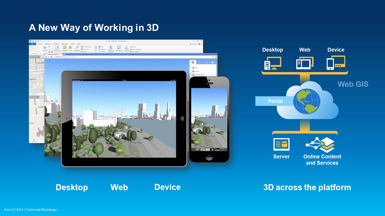 Esri UC 2014 | Technical Workshop | Desktop A New Way of Working in 3D Web3D across the platform Device