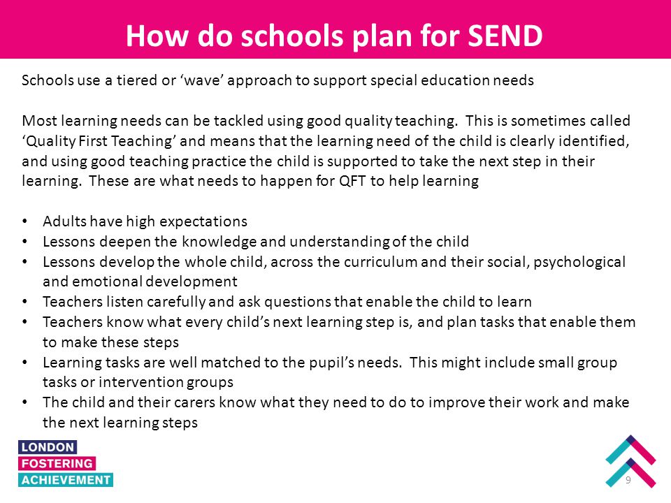 Enfield How do schools plan for SEND 9 Schools use a tiered or ‘wave’ approach to support special education needs Most learning needs can be tackled using good quality teaching.