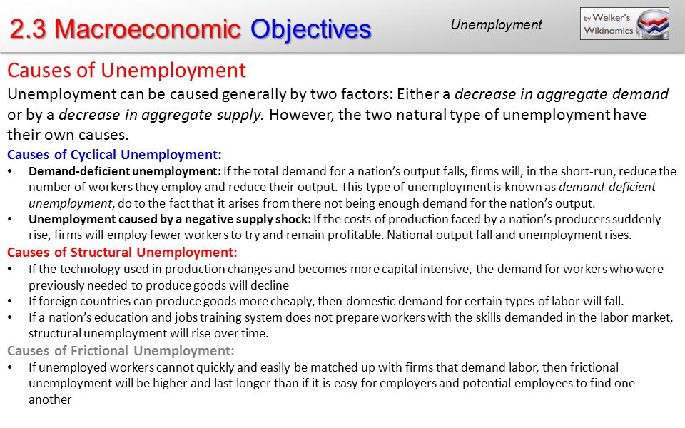 reasons for unemployment
