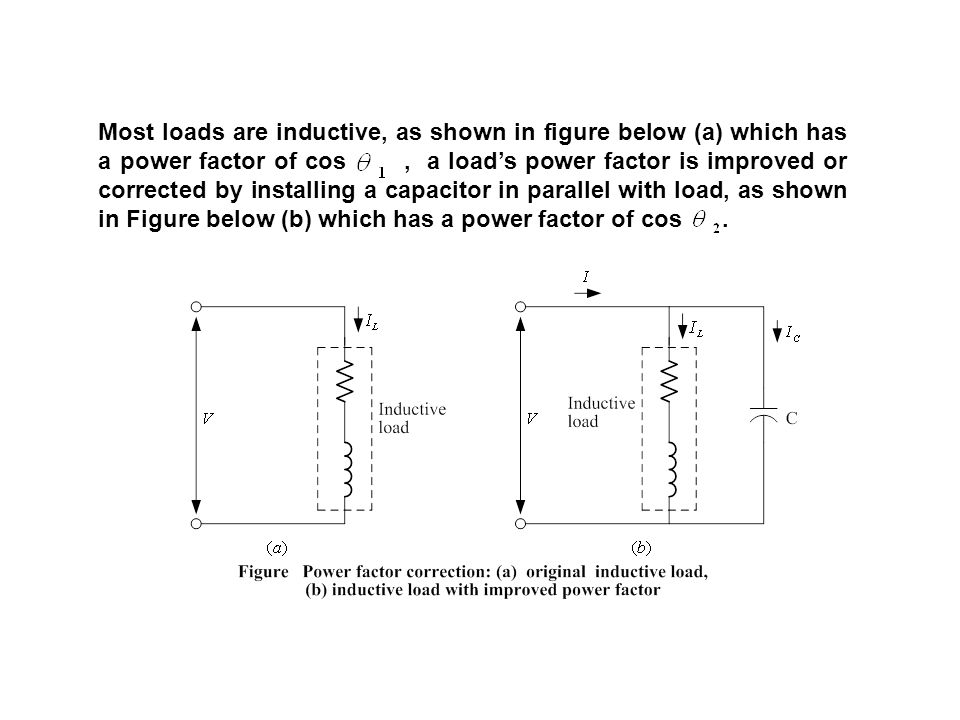 power factor correction pdf ppt
