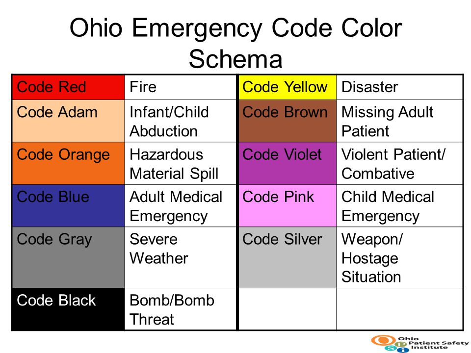 What are some emergency medical codes?