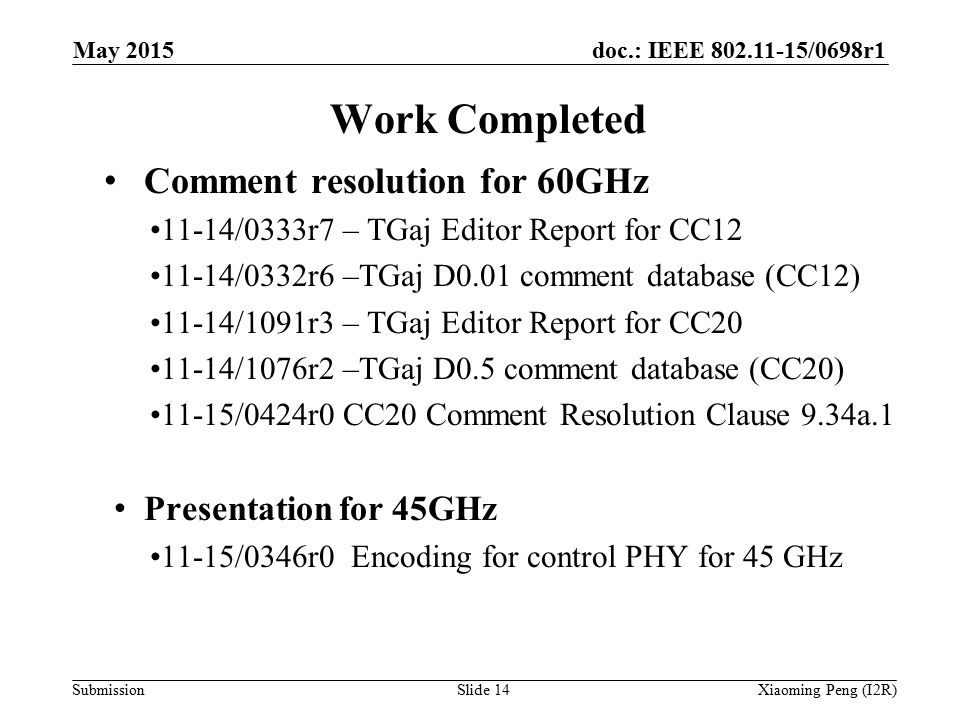 doc.: IEEE /0698r1 Submission Work Completed Comment resolution for 60GHz 11-14/0333r7 – TGaj Editor Report for CC /0332r6 –TGaj D0.01 comment database (CC12) 11-14/1091r3 – TGaj Editor Report for CC /1076r2 –TGaj D0.5 comment database (CC20) 11-15/0424r0 CC20 Comment Resolution Clause 9.34a.1 Presentation for 45GHz 11-15/0346r0 Encoding for control PHY for 45 GHz Slide 14Xiaoming Peng (I2R) May 2015