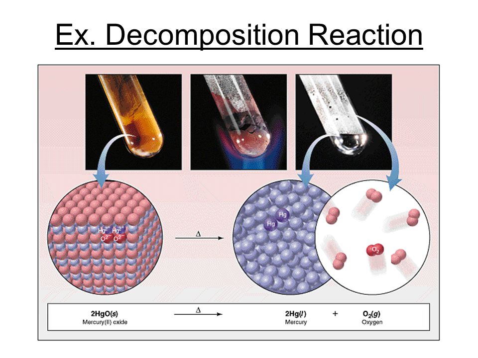 Ex. Decomposition Reaction