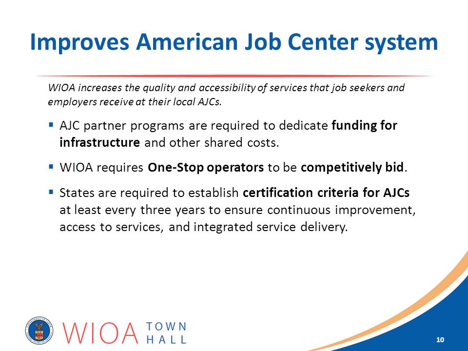 Improves American Job Center system WIOA increases the quality and accessibility of services that job seekers and employers receive at their local AJCs.