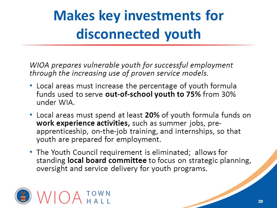 Makes key investments for disconnected youth WIOA prepares vulnerable youth for successful employment through the increasing use of proven service models.