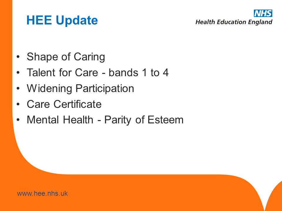 Shape of Caring Talent for Care - bands 1 to 4 Widening Participation Care Certificate Mental Health - Parity of Esteem HEE Update