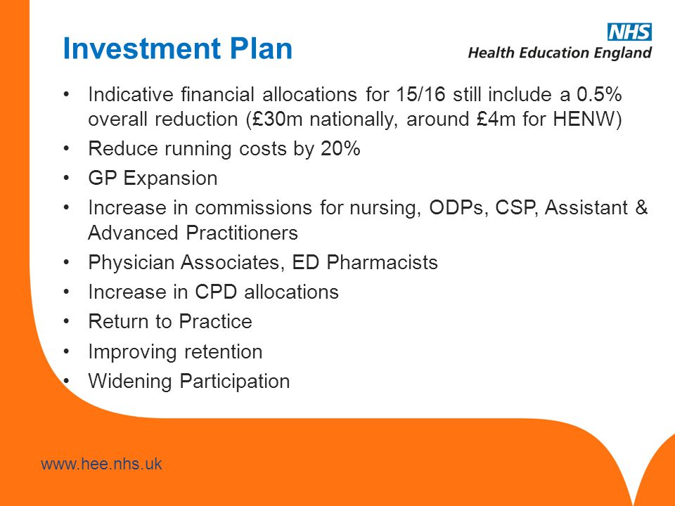 Indicative financial allocations for 15/16 still include a 0.5% overall reduction (£30m nationally, around £4m for HENW) Reduce running costs by 20% GP Expansion Increase in commissions for nursing, ODPs, CSP, Assistant & Advanced Practitioners Physician Associates, ED Pharmacists Increase in CPD allocations Return to Practice Improving retention Widening Participation Investment Plan