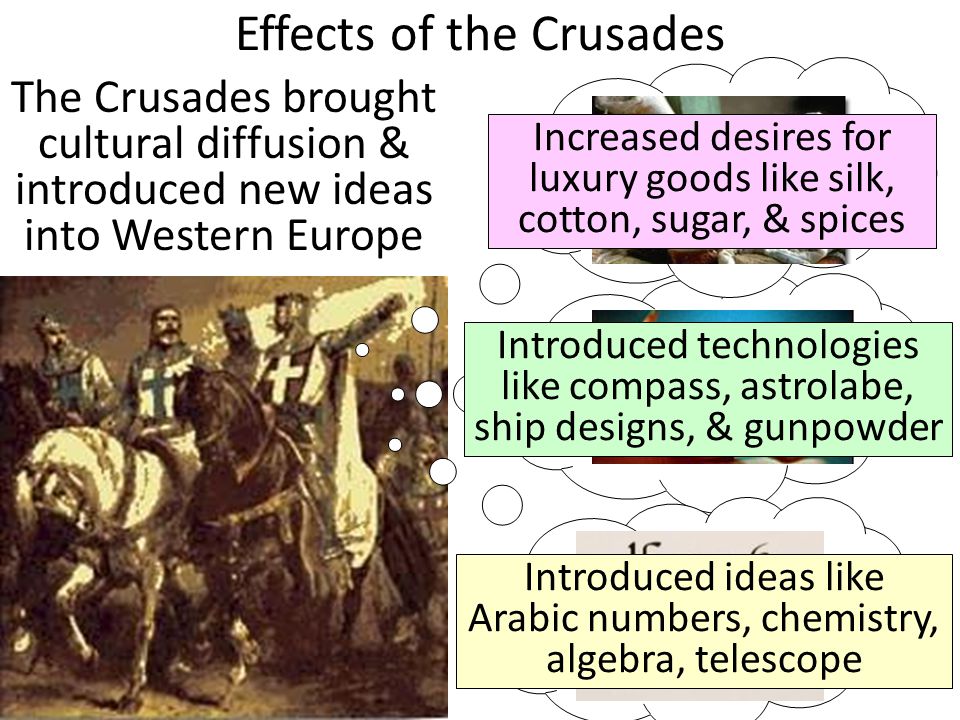 The Crusades brought cultural diffusion & introduced new ideas into Western Europe Increased desires for luxury goods like silk, cotton, sugar, & spices Introduced technologies like compass, astrolabe, ship designs, & gunpowder Introduced ideas like Arabic numbers, chemistry, algebra, telescope