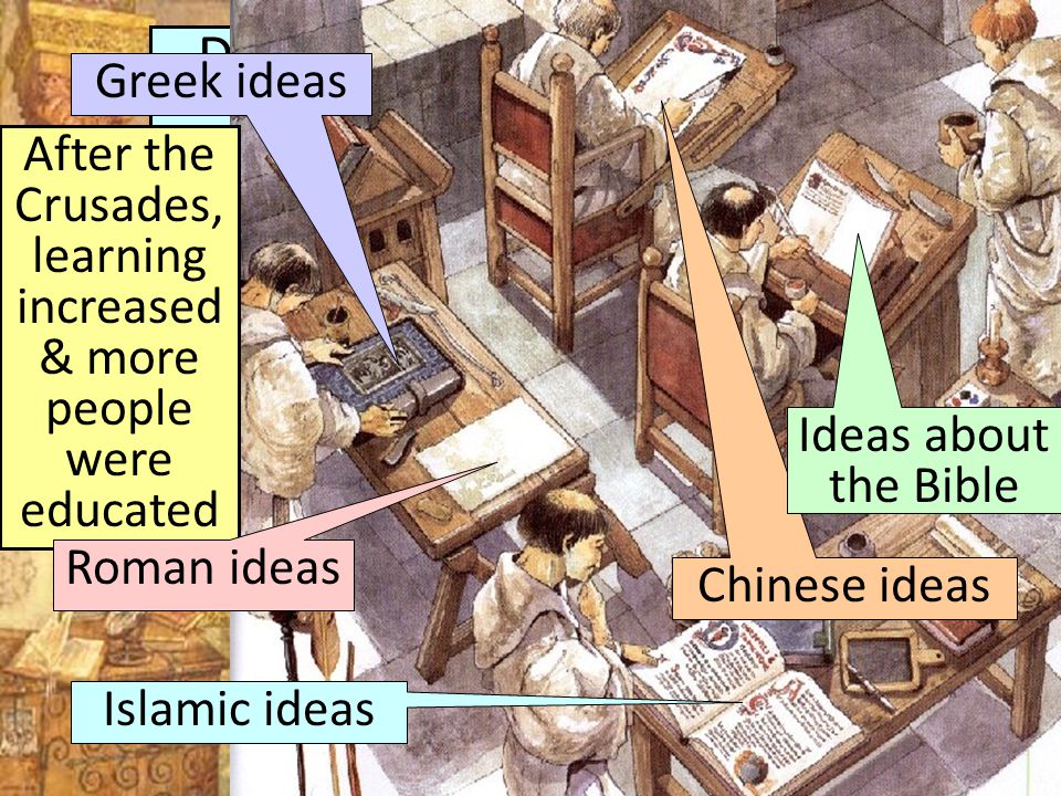 During the Middle Ages, only priests could read & write After the Crusades, learning increased & more people were educated Greek ideas Roman ideas Islamic ideas Chinese ideas Ideas about the Bible