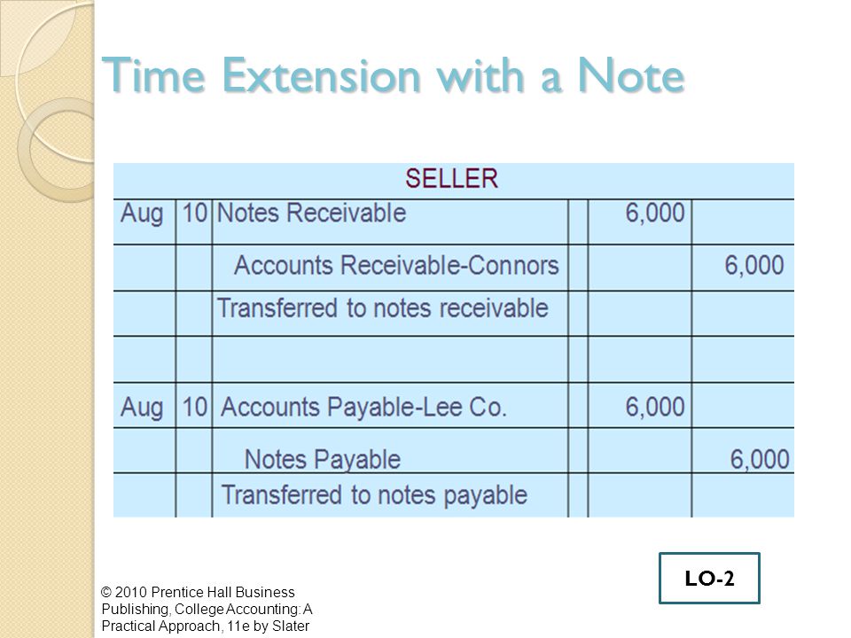Time Extension with a Note © 2010 Prentice Hall Business Publishing, College Accounting: A Practical Approach, 11e by Slater LO-2