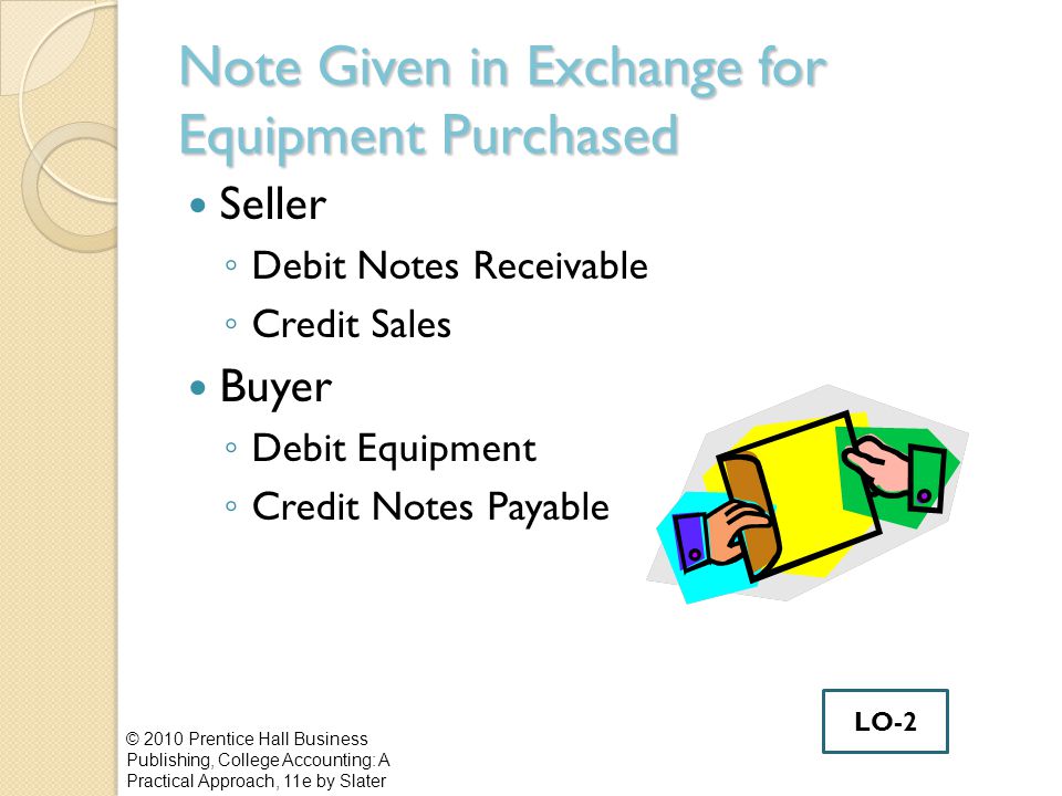 Note Given in Exchange for Equipment Purchased Seller ◦ Debit Notes Receivable ◦ Credit Sales Buyer ◦ Debit Equipment ◦ Credit Notes Payable © 2010 Prentice Hall Business Publishing, College Accounting: A Practical Approach, 11e by Slater LO-2